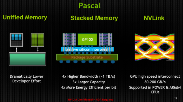 NVIDIA-Pascal-GP100-635x356
